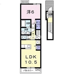 アステールの物件間取画像